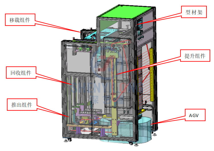 AGV接驳自动拆叠盘（pán）设备