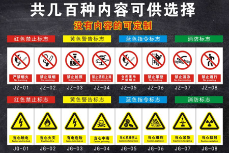 全套PVC材质安全标识标（biāo）牌