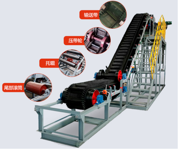 大傾角帶式（shì）輸送機參數