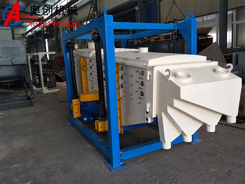 方（fāng）形搖擺篩