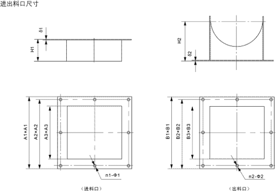 LS型（xíng）螺旋輸送機詳細分（fèn）析