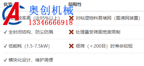 側（cè）振式直線振動篩和下振式直線振動篩（shāi）的區別